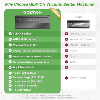 GERYON Vacuum Sealer Machine, Food Vacuum Sealer with Powerful Suction | Slim Design | Easy to Use | Led Indicator Lights for Sous Vide, Meal Prep, w/Starter Kits for Vacuum Seal Container (Black）