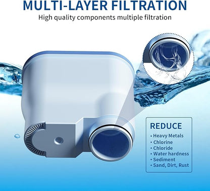 Coffee Machine Water Filter Compatible with Philips Saeco AquaClean CA6903, Water Filter For Fully Automatic Coffee Machines Dedicated Anti-Lime Scale Water, 2PCS
