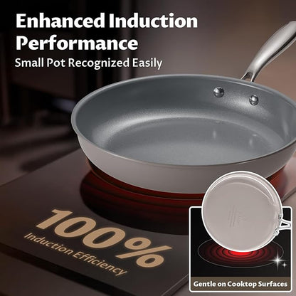 Nonstick Frying Pan Set with Lids, Induction Cookware with Molecular-bonded Induction Base, Nonstick Ceramic Coating Free of PTFE, 8" 10" 11" Non Stick Skillet, Compatible with All Stovetops