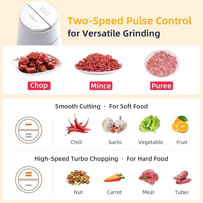 Food Processor,Electric Food Chopper with 500W Stainless Steel Motor & 2 Sharp Blade Sets,8-Cup Glass Bowl for Meat, Vegetables, Fruits and Nuts