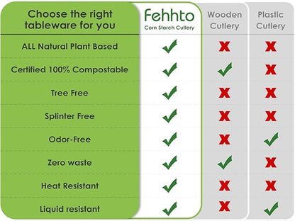 100% Compostable Disposable Spoons, 6.7" 150pcs Heavy Duty Utensils Eco-Friendly Cornstarch Cutlery Durable and BPI-Certified Party Supplies No Plastic, Ivory White