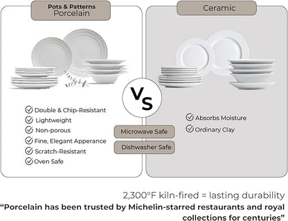 Pots & Patterns White Dinner Plates. Porcelain Dinnerware Set for 4-12-Piece Chip Resistant Plates and Bowls Sets