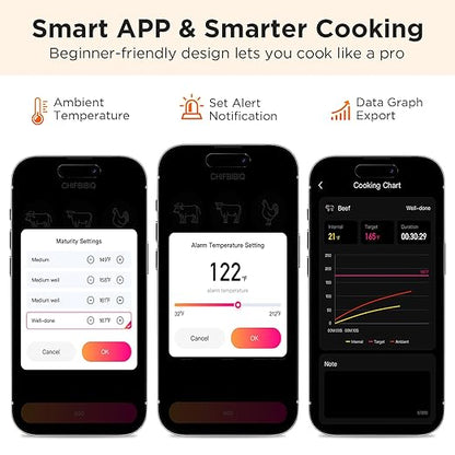 Bluetooth Meat Thermometer with Smart APP, 800FT Wireless Range & LCD Base, Rechargeable Probe, Digital Food Thermometer for BBQ, Grill, Chefs, Air Fryer, Gifts for Men Dad