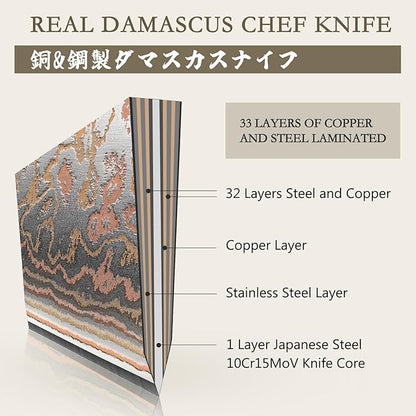 SHAN ZU Damascus Knife Set, Copper & Damascus Steel Japanese Kitchen Knives, High Carbon 33 Layer Hand Forged Utility Knife Professional Sharp Kitchen Knife with Maple Wood Handle