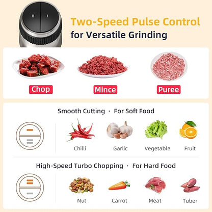 Food Processor,Electric Food Chopper with 500W Stainless Steel Motor & 2 Sharp Blade Sets, 8-Cup Stainless Steel Bowl for Meat, Vegetables, Fruits and Nuts