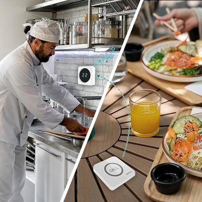 SINGCALL Restaurant Pager System Waiter Calling System Pagers and Beepers for Kitchen,Fast Food,Hotel,Restaurants,Cafe,Bar to Call Waiters 2 Waterproof Wireless Call Buttons