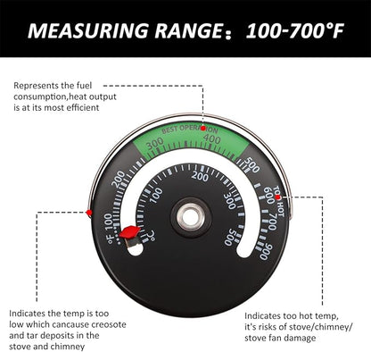 Magnetic Wood Stove Thermometer Oven Temperature Thermometer for Wood Burning Gas Stoves Chimney Pipe Avoiding Destroyed by Overheat(2 Pieces)