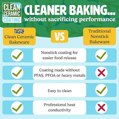 Tasty Clean Ceramic Round Cake Pans Set, 2-Pack of 9-Inch Cake Pans, Durable Aluminized Steel for Professional Results, Clean Ceramic Nonstick Coating, Oven Safe to 425°F, Dishwasher Safe, Aqua