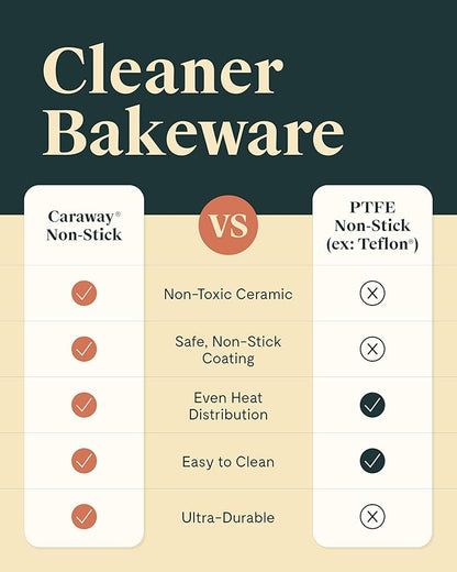Caraway Non-Stick Ceramic Baking Sheet Trio - Naturally Slick Ceramic Coating - Non-Toxic, PTFE & PFOA Free - 18 x 13" Large, 15 x 10" Medium, & 9" x 13" Small - Cream