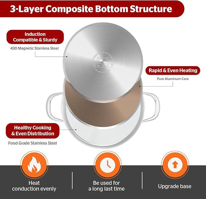 SUNHOUSE Stainless Steel Stock Pot - 11 Quart Heavy-Duty Induction Cooking Pot with Visible Lid for Pasta, Soup, Spaghetti - Nonstick Thick-Bottom Deep Stockpot for Canning, Boiling, and Simmering