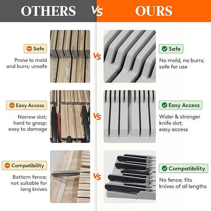 Lifewit Magnetic Drawer Knife Organizers Insert, Kitchen Plastic In Drawer Knife Block Slots for 16 Knives and 1 Sharpening Steel, Extra Large Steak Chefs Knives Holder Storage Sets, Gray