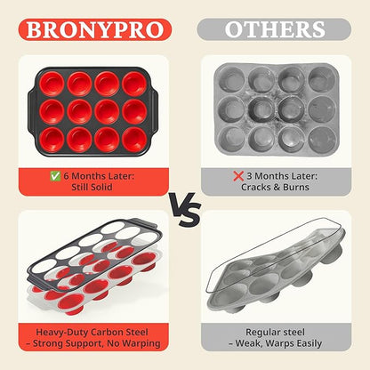 Silicone Muffin Pans for Baking with Metal Frame, Egg Bite Molds, Cupcake Pans 12 Regular Size, Muffin Tins Easy to Pop Nonstick Non Toxic Bakeware for Oven, Red