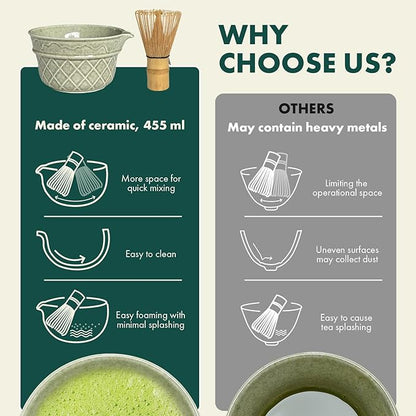 Matcha Whisk Set,9 Pcs Matcha Set with Matcha Bowl,Spout, Bamboo Whisk, Spoon Stand, Scoop, Sifter, Towel, Teaspoon and Glass Measuring Cup for Making Breakfast/Latte, Gift for Matcha Lover,Green