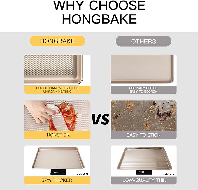 HONGBAKE 2 Pack Quarter Sheet Pans for Baking Nonstick, Commercial Cookie Sheet for Baking with Diamond Texture Surface, 57% Thicker Carbon Steel 9 x 13 Baking pan