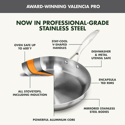 GreenPan Valencia Tri-Ply Stainless Steel 3 Piece Frying Pan Set (8", 9.5" & 11" Skillets), Induction Ready, Mirror Finish, Dishwasher & Oven/Broiler Safe to 600F, Compatible with All Cooktops, Silver