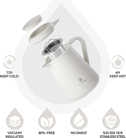 Ideus Insulated Pour Over Coffee Maker 20oz, Stainless Steel Coffee Pot Pour Over Set Camping Coffee Carafe BPA-Free with Dripper for Home, Office & Camping (White)