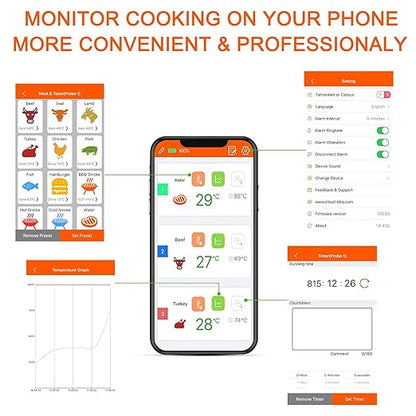 500FT Digital Meat Thermometer with Multy Probes Bluetooth for Smoker Grilling Oven (FS-52)