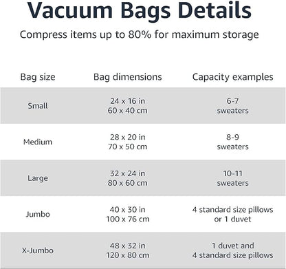 Amazon Basics Vacuum Compression Zipper Storage Bags With Hand Pump, Medium, Clear, 5-Pack, White, Sky Blue