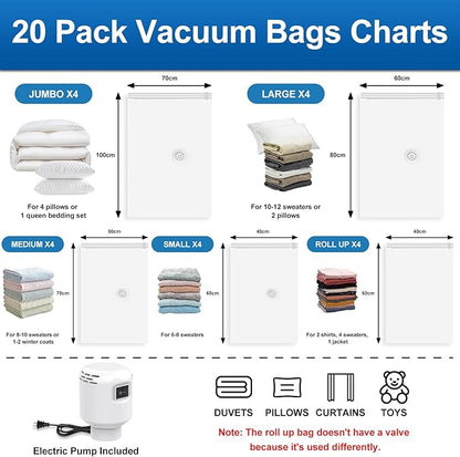 ZXA Vacuum Storage Bag with Electric Air Pump, 20 Pack (4 Jumbo, 4 Large, 4 Medium, 4 Small, 4 Roll Up Bags) Vacuum Seal Bags for Clothing, Pillows, Blanket, Duvets, Comforters, Travel