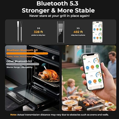 BlueSwan Wireless Smart Digital Bluetooth Meat Thermometer 820 ft Range with 2 Color Probes for Cooking, Grill, Smoker, Oven, 48Hr Battery, Magnetic Design for BBQ Accessories Stocking Stuffers