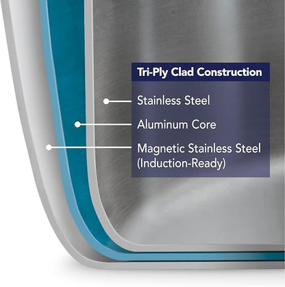 Tramontina Tri-Ply Clad Stainless Steel 2-Quart Small Sauce Pan with Glass Lid, Induction-Ready, Dishwasher-Safe, NSF-Certified