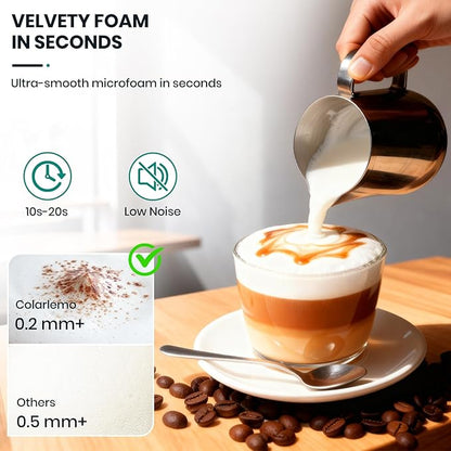 Milk Frother Handheld Rechargeable, Frother Wand Drink Mixer Electric Whisk for Coffee, Detachable With 3 Stainless Whisks, Hand Mixer for Lattes, Cappuccino, Matcha, No Stand, Sage Green