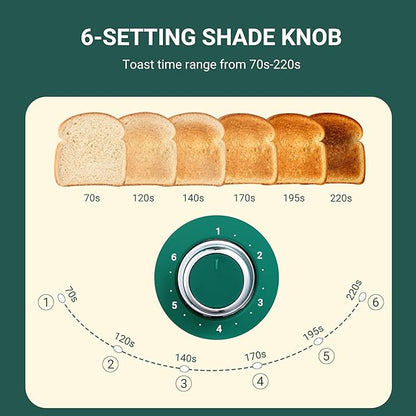 Roter Mond 2 Slice Toaster Retro Stainless Steel with Bagel, Cancel, and Defrost Functions, 6 Bread Shade Settings, Extra Wide Slots and Removable Crumb Tray, Green