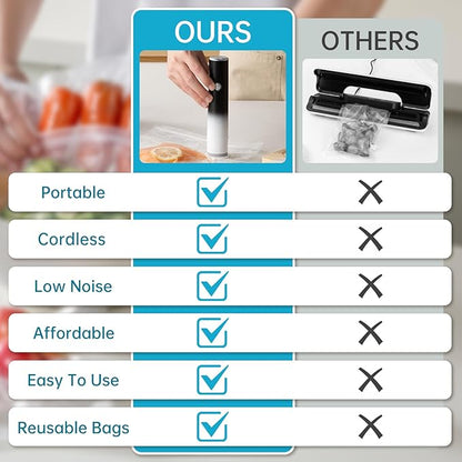 Vacuum Sealer, Handheld Compact Vacuum Sealer for Food Fresh & Save Meal Prep Sous Vide, Portable Cordless Vacuum Machine for Travel, with 22 Reusable Vacuum Bags, Black