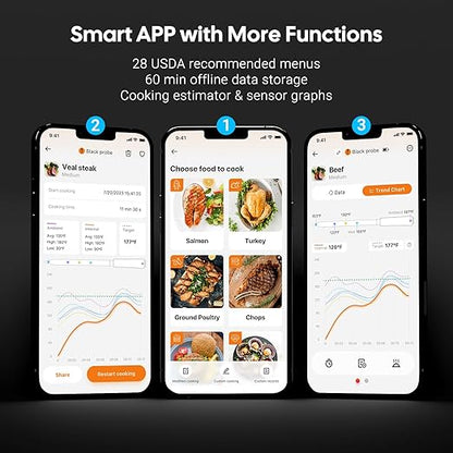 INKBIRD Wireless Dual Mode Multi-Sensor Meat Thermometer, WiFi 5G and Bluetooth 5.4 Connection, 2 Probes with 5 Sensors, CNAS-accredited Accuracy, for BBQ, Grill, Smoker, Oven, Kitchen