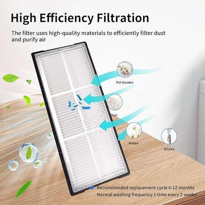 23 PCS Accessories Kit Compatible with Roborock S8 Pro Ultra Robot Vacuum Cleaner,6 Side Brushes,4 HEPA Filters,4 Dust Bags,1 Cleaning Brush,2 Main Brushes,4 Mop Pads,2 Tools