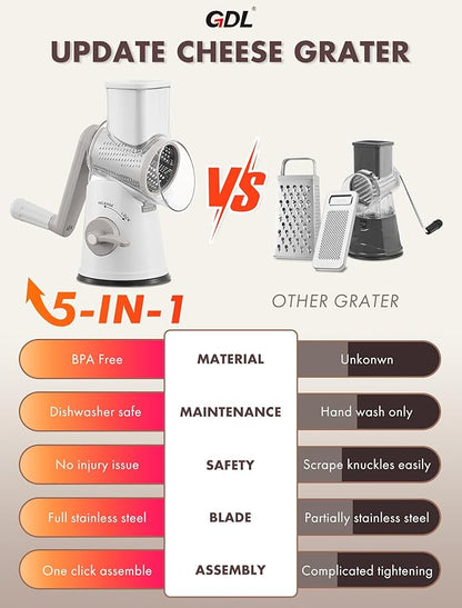 GDL Rotary Cheese Grater, Upgraded 5-in-1 Cheese Grater Hand Crank, Multi-purpose Cheese Shredder with Handle, Vegetable Slicer Cutter Ice Shaver for Potato, Carrot, Nuts, Chocolate