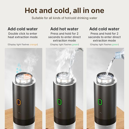 Decdeal Cordless Coffee Machine for Car Home Travel 3 in 1 Electric Coffee Maker Work With Capsule and Ground Coffee 15Bar Mini Cold Brew and Heating Coffee Maker with 150ml Cup
