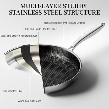 Stainless Steel Frying Pan with Lid - 9.5 Inch Nonstick Frying Pan with Lid, Honeycomb Stainless Steel Skillet Omelet Chef's Pan with Stay Cool Handle, Induction Compatible, PFOA Free