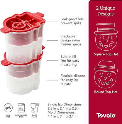 Tovolo Snowman Ice Mold with Top Hats Set of 2 Holiday Sphere Ice Makers for Cocktails, Festive Ice Cube Mold Christmas Stocking Stuffer for Adults, BPA Free Silicone Dishwasher Safe Ice Molds