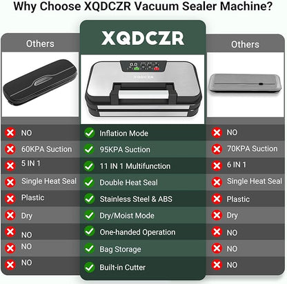 95kPa Vacuum Sealer Machine, Powerful Double Pump 10-in-1 Food Sealing System with Double Heat Seal, Built-in Cutter & Bag Storage, Easy-Lock Handle, Hose, 2 Bag Rolls, Durable Stainless Steel Design