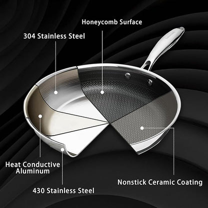 9.5" Nonstick Frying Pan, Ceramic-Coated Stainless Steel Skillet - PFOA/PTFE Free, High Heat & Induction, Dishwasher & Oven Safe + FREE Electric Pepper Grinder