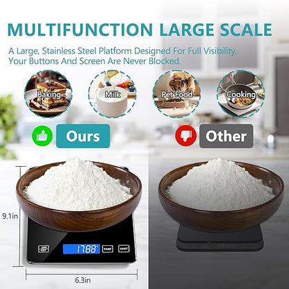 Food Scale, Digital Kitchen Scale 33lb/15kg Steel and Tempered Glass with 1g/0.1oz Precision, Tare & 5 Units, Type-C Rechargeable, LCD Display for Baking, Cooking, Meal Prep, Coffee, Postage Black
