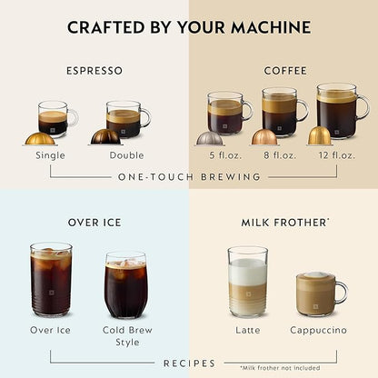 Nespresso Vertuo Pop+ Coffee and Espresso Maker by Breville with Milk Frother, Coconut White