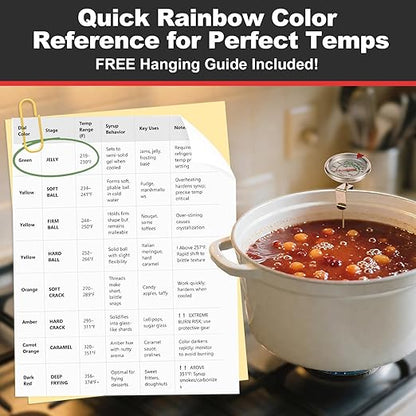 Upgraded Candy Thermometer Waterproof IP67 - Oil Thermometer for Frying with Clips - 9" Side of Pot Rainbow dial Thermometer Deep Fry for Oil Candy Candle BBQ - Silver XL