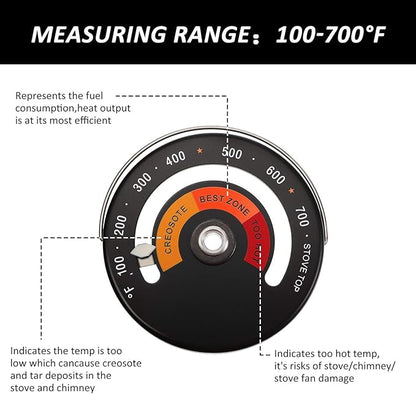Frienda Wood Stove Thermometer Magnetic, Oven Temperature Meter Stove for Avoiding Chimney Pipe Damaged by Overheat (4 Pieces)