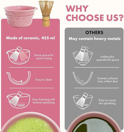 Matcha Whisk Set,9 Pcs Matcha Set with Matcha Bowl,Spout, Bamboo Whisk, Spoon Stand, Scoop, Sifter, Towel, Teaspoon and Glass Measuring Cup for Making Breakfast/Latte, Gift for Matcha Lover, Pink