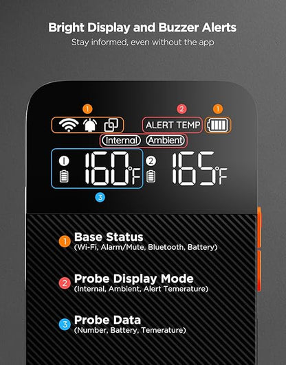 GoveeLife Bluetooth Wireless Meat Thermometer with 2 Probes, Standalone Digital Base, WiFi Unlimited Range, ±1.8℉ Accuracy, IP68 Waterproof Real Time Monitoring, for Kitchen, BBQ, Grill, Oven, Smoker