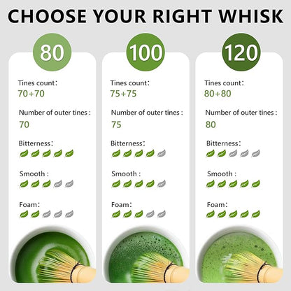 Bamboo Matcha Whisk, Handcrafted Organic Traditional Japanese Chasen, Matcha Stirrer Green Tea Preparation Mixing Tool Accessory (80 Prongs)