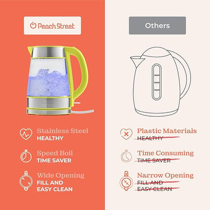 Speed-Boil Water Electric Kettle, 1.7L 1500W, Coffee & Tea Kettle Borosilicate Glass, Water Boiler, Auto Shut-Off, Cool Touch Handle, Base Detachable, LED. 360° Rotation, Boil Dry Protection