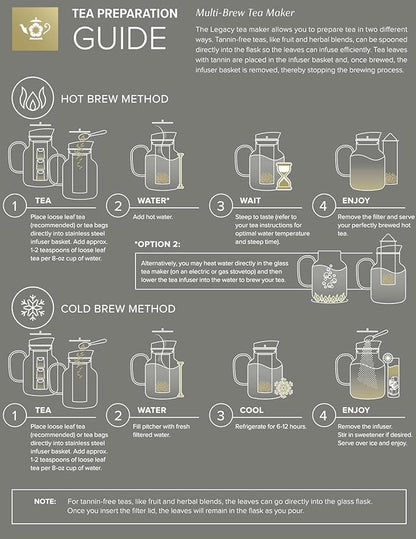 Teabloom 100% Plastic-Free Extra-Large Multi-Brew Borosilicate Glass Teapot + Kettle + Pitcher – Steep and Serve Hot Tea, Iced Tea, Cold Brew Tea and Fruit Infused Water – Legacy Tea Maker