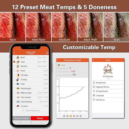 BFOUR Meat Thermometer Wireless Bluetooth, LCD Digital Meat Thermometer with Dual Probe, Wireless Remote BBQ Thermometer for Smoker Kitchen Cooking Grill Thermometer for Grilling BBQ Oven
