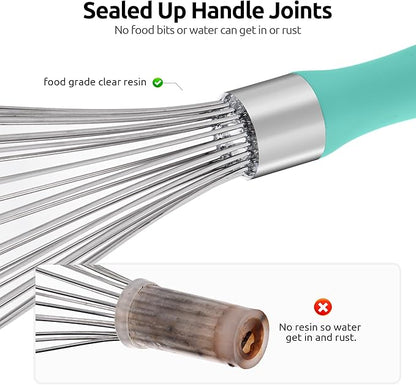 U-Taste Balloon Whisk for Cooking: 18/10 Stainless Steel Kitchen Wire Whisk, 12in Large Heavy Duty Egg Beater, Manual Mixing Tool with 12 High Flex Wires for Stirring, Blending Sauce (Aqua Sky)