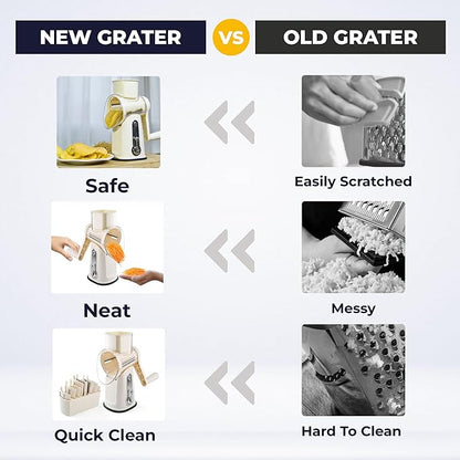 Chef Power Premium Quality 5 in 1 Cheese Grater Hand Crank - Stainless Steel Rotary Cheese Grater for Effortless Grating - Durable and Ergonomic Design for Professional and Home Use (Beige)