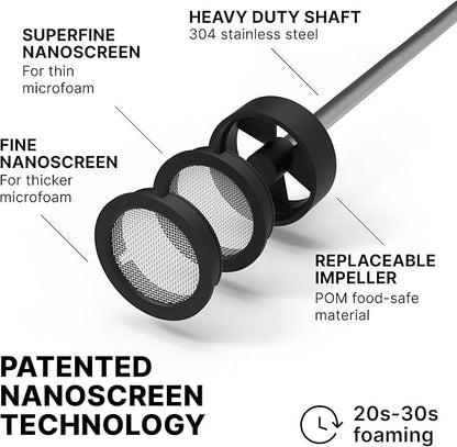 Subminimal NanoFoamer V2 Performance Milk Foamer | NEW Model Edition | Waterproof, Dual-Speed, Stainless Steel | Microfoamed Milk in 30 Seconds, Barista-Style Coffee Drinks Home