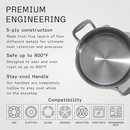Made In Cookware - 6 Quart Stainless Steel Stock Pot With Lid - 5 Ply Stainless Clad - Professional Cookware - Crafted in Italy - Induction Compatible